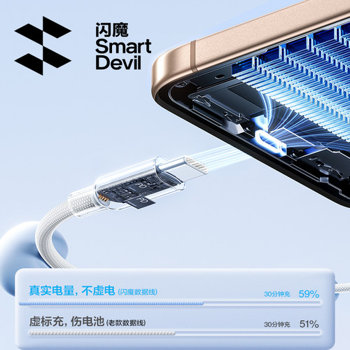 闪魔适用苹果17充电线器iphone15promax手机快充16数据线宝车载pd双头typec接口ctoc平板ipad官方airpods4 - 图0