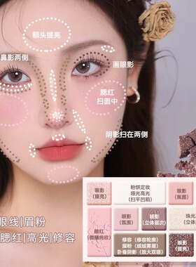 适合淡妆的腮红novo眼影盘
