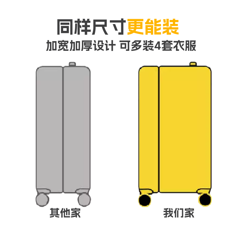 凌秀行李箱20寸女登机箱结实耐用旅行箱24万向轮拉杆箱男26