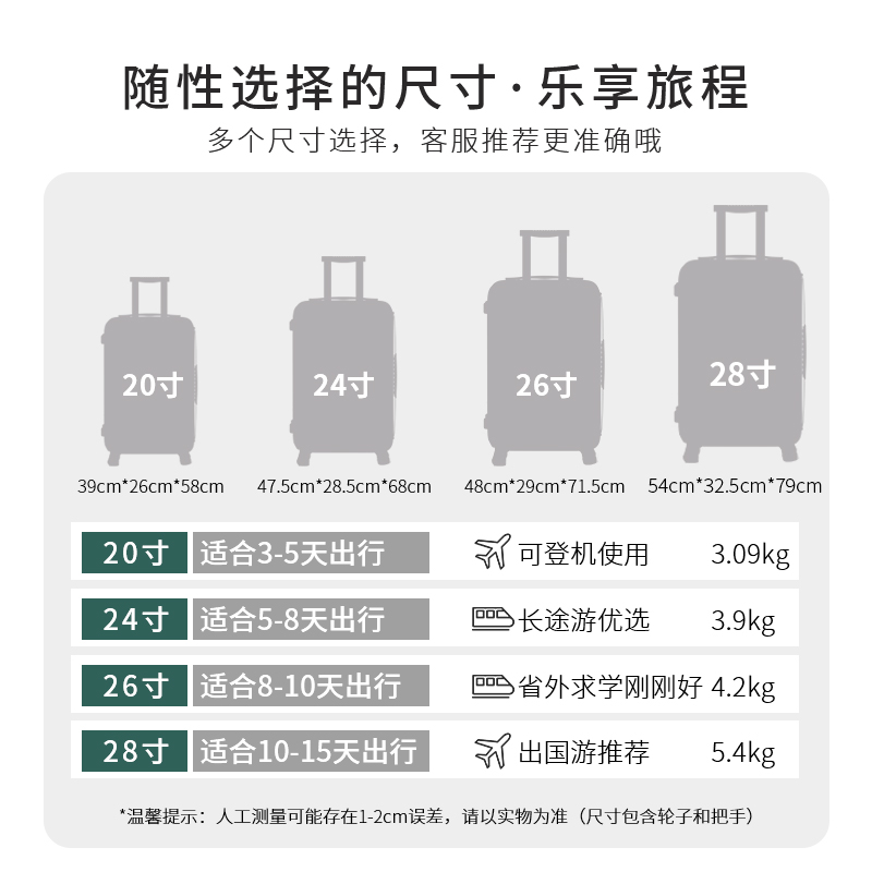 president行李箱可扩展男扩容大容量拉杆箱旅行密码登机皮箱子