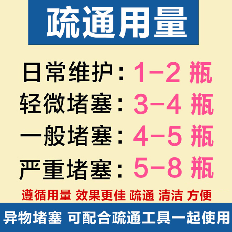 管道疏通剂强力溶解堵塞下水道厨房油污地漏厕所马桶保养除臭神器 - 图1