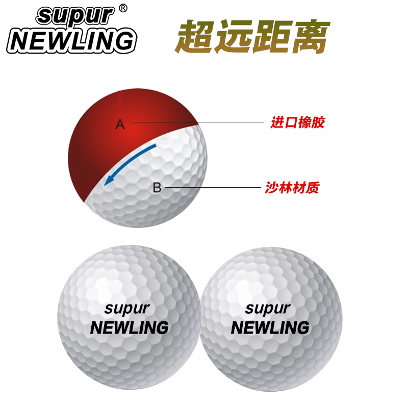 高尔夫球全新正品 二层三层超远距离Supur NEWLING专业下场比赛球 - 图2