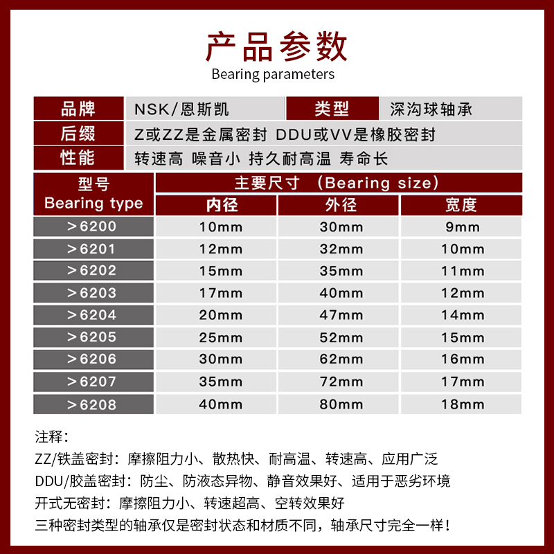 日本进口NSK轴承大全608高速6200 6201 6202 6203 6204 6205 6206-图2