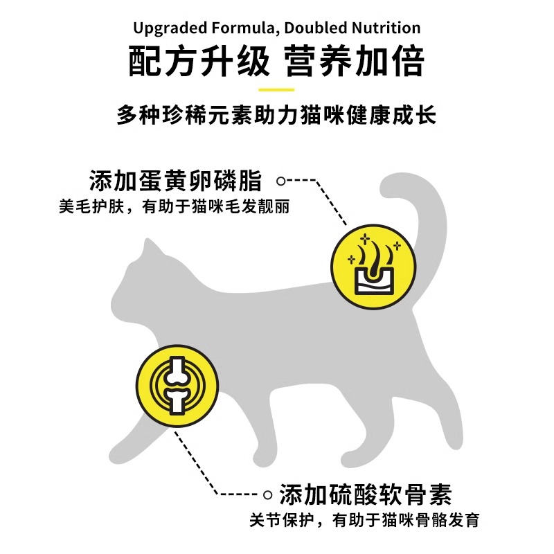 诚实一口猫粮p40plus k01 p32全价成幼猫高蛋白无谷增肥发腮1.5kg - 图0