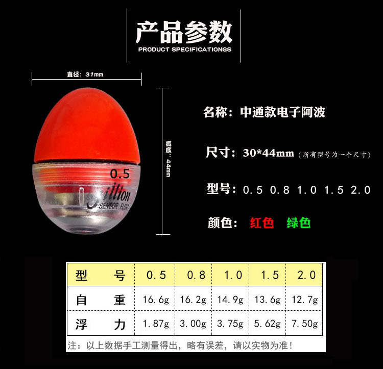 夜光鱼漂新品中通电子阿波漂套装电池高亮度远投浮漂矶钓防水海钓 - 图2