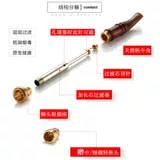 Циркуляционный тип циркулирующего элемента сигареты як -рога.