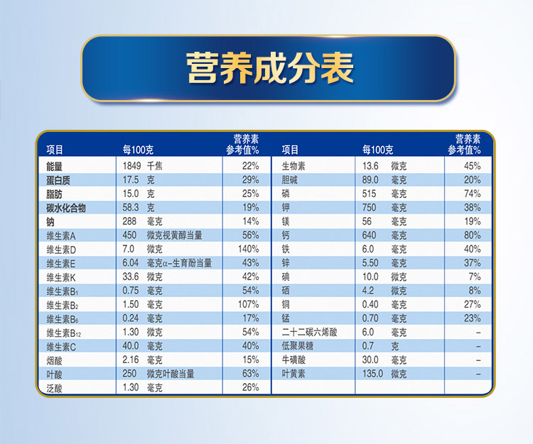 千江会母婴专营店20年5月雅培新款经典恩美力4段1200g盒装婴幼儿童配方牛奶粉1