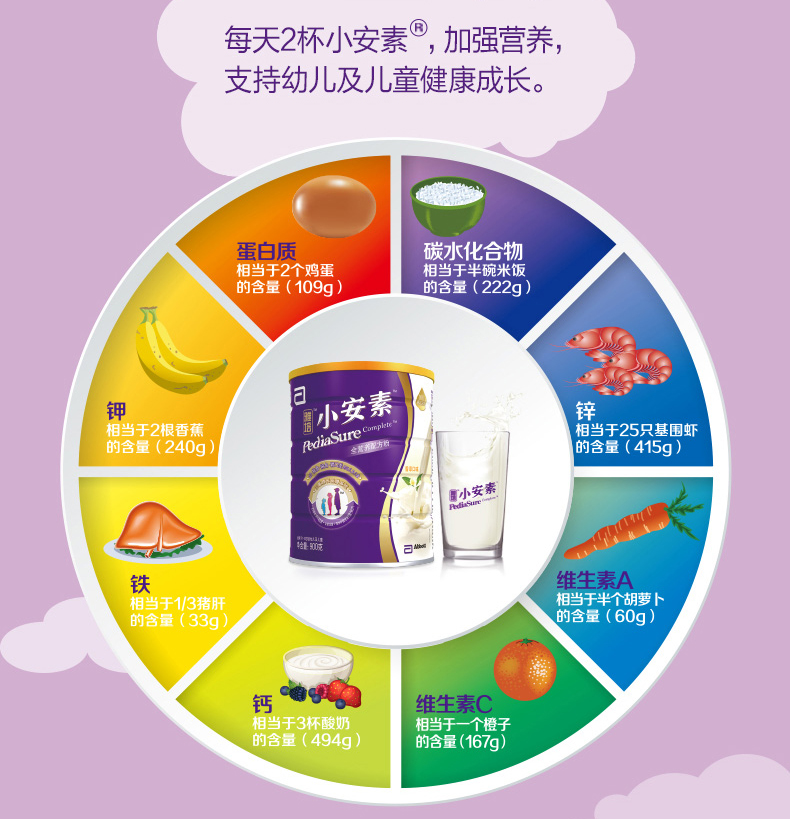 千江会母婴专营店雅培小安素香草味900克新加坡原罐进口1-10岁偏食宝宝3段牛奶粉0