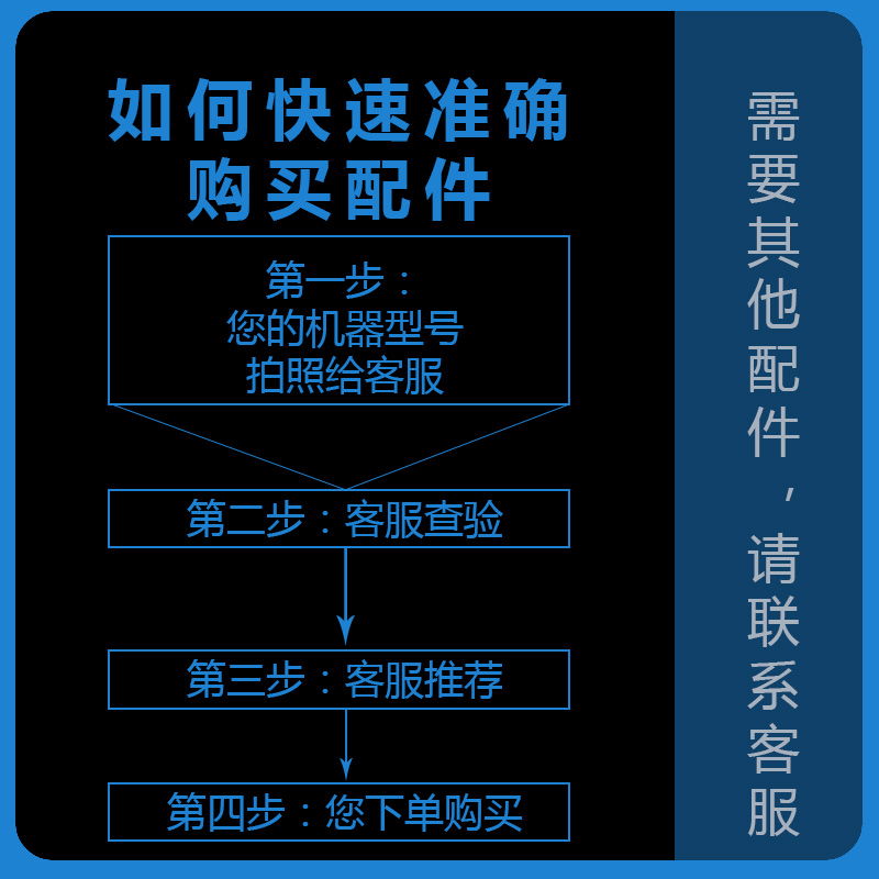 美的空调内机贯流风叶风轮KF-32G/Y-A/B/J3/F/JN/K8/K(E3 Y-A8(E2 - 图0