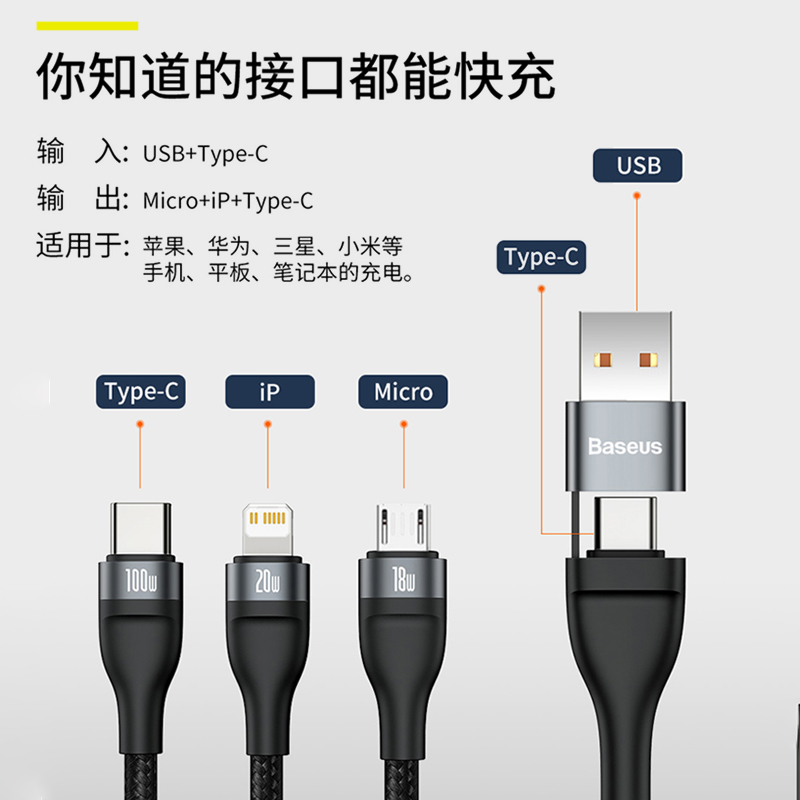 倍思数据线三合一快充充电线一拖三二拖三手机充电线100w苹果数据线PD20w适用于安卓华为手机平板ipad多功能-图1