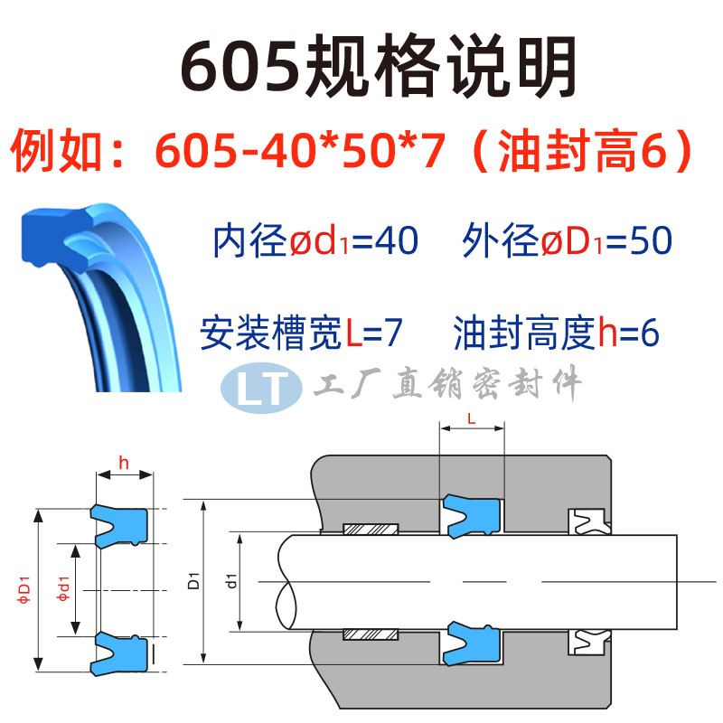 赫莱特hallite进口油封605活塞杆160*175 180*9 10 12 13 14.5 16 - 图1