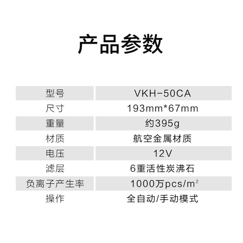 领舵（HELMSMAN） 空气净化器家用除甲醛车载除二手烟防护活性 - 图3