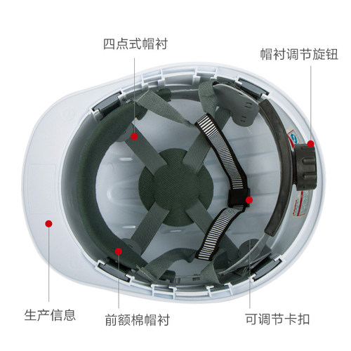 高强度ABS安全帽 建筑工程工地施工电工透气防砸玻璃钢头盔可印字 - 图3