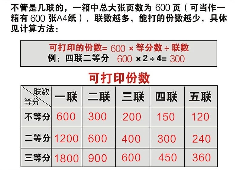 三分命中数联盟排名及战术影响