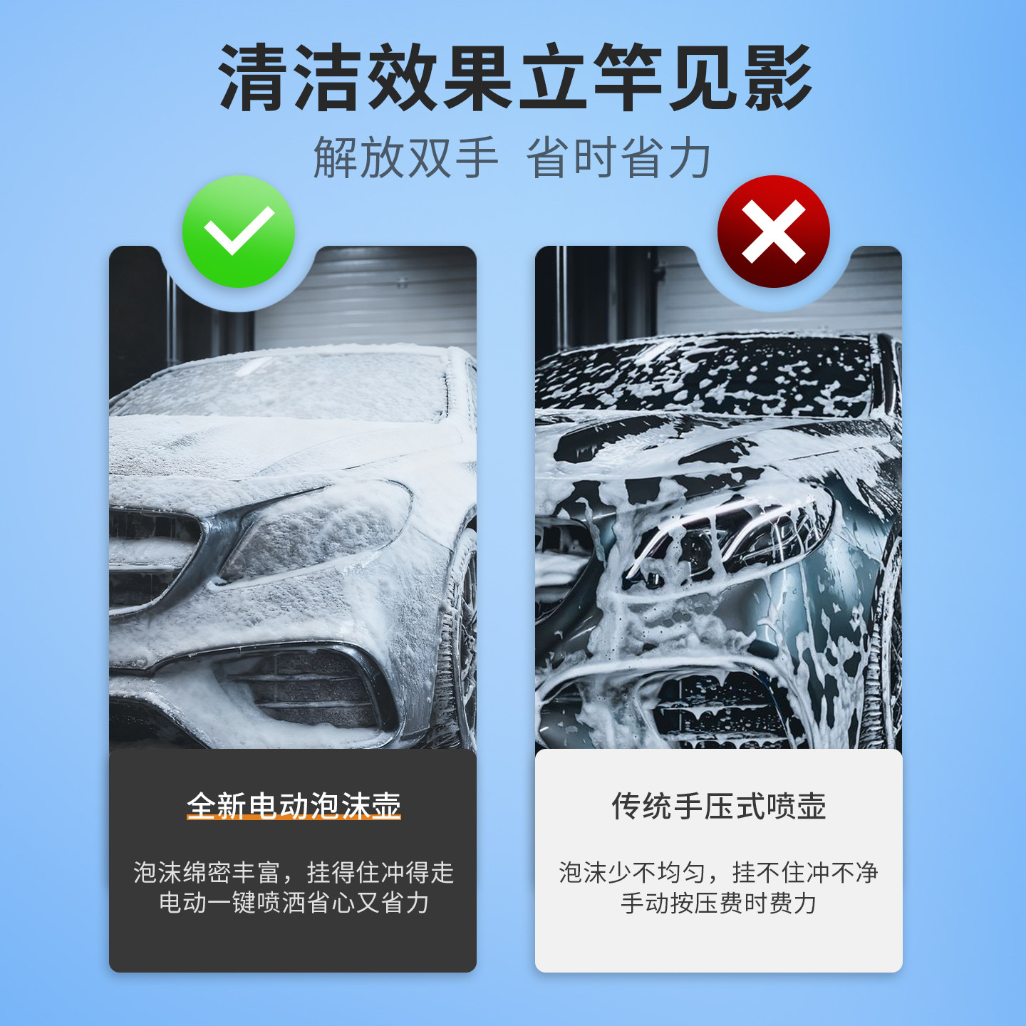 电动洗车喷壶高泡沫专用洗车液pa壶家用高压清洗机气压式喷水神器,淘宝优惠券,粉丝福利购,淘宝优惠卷