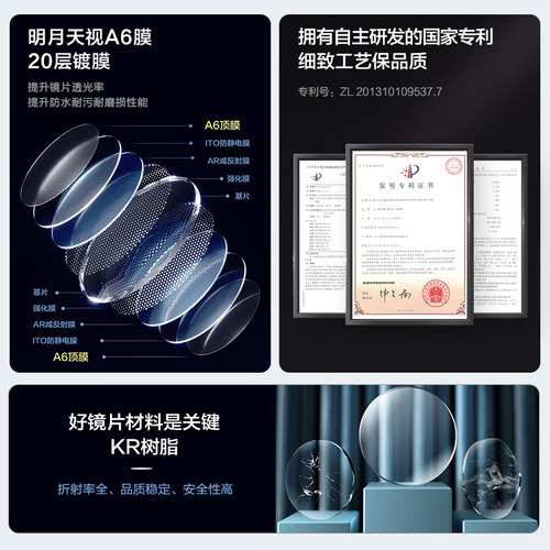 【带防伪】明月镜片非球面PMC防蓝光1.71超薄近视镜片可配眼镜2片 - 图1