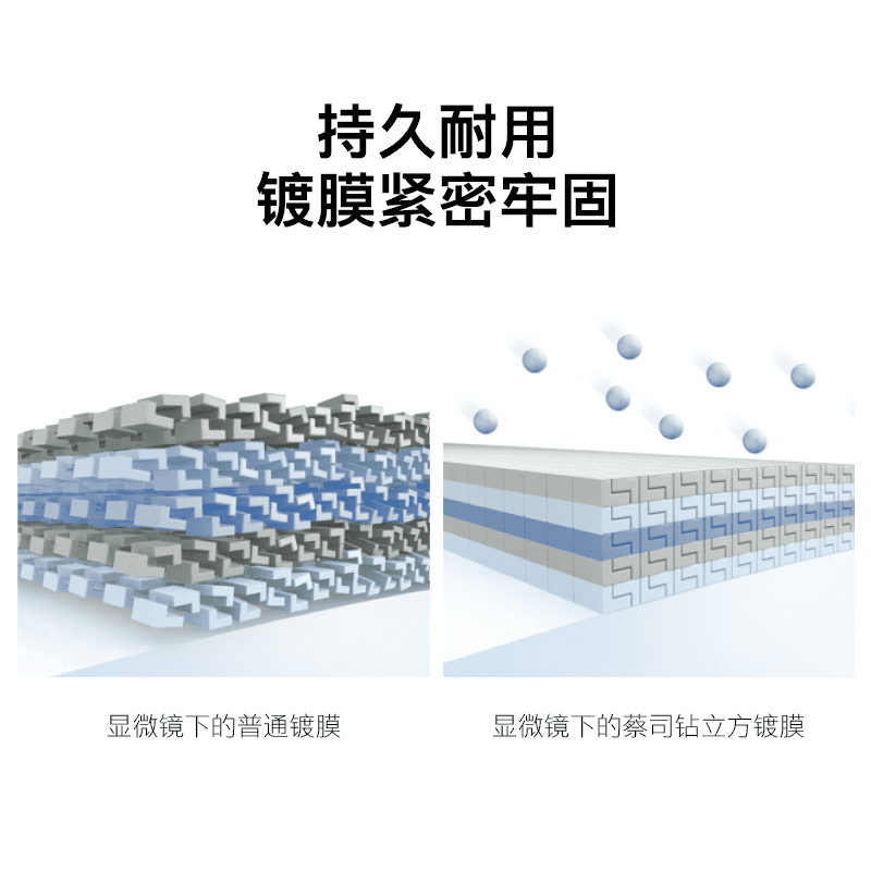 ZEISS蔡司悦慕偏光近视太阳眼镜片染色变色钻立方铂金膜防紫外线