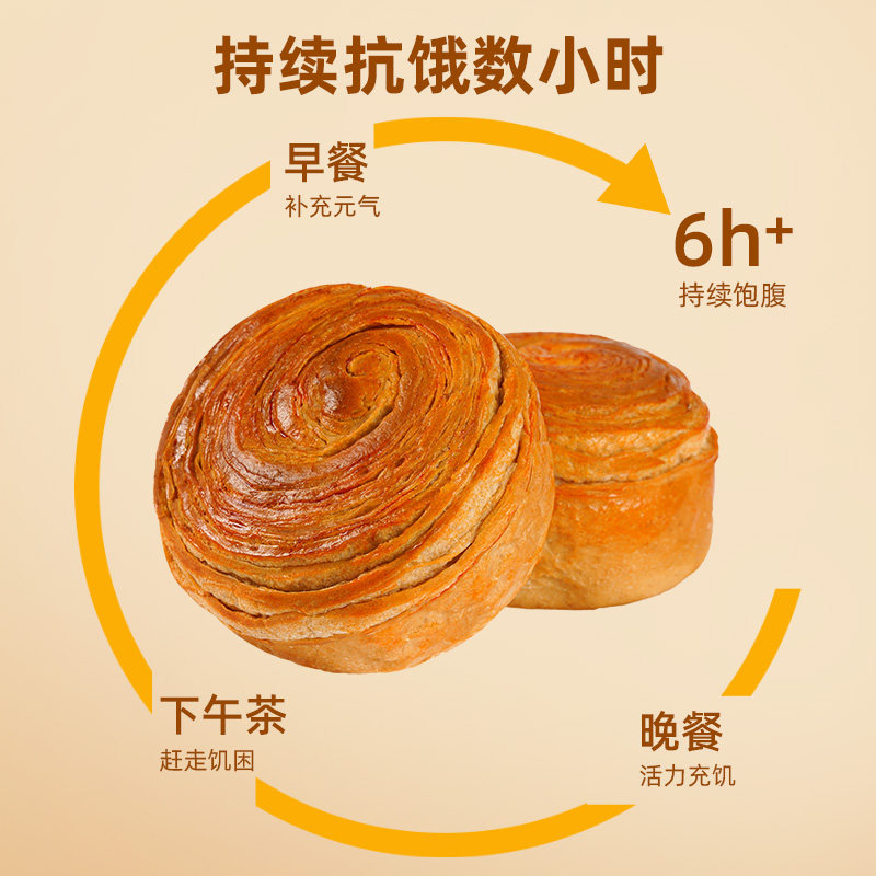 黑全麦手撕面包无添加蔗糖代餐代糖营养早餐解馋健身粗粮零食品,淘宝优惠券,粉丝福利购,淘宝优惠卷