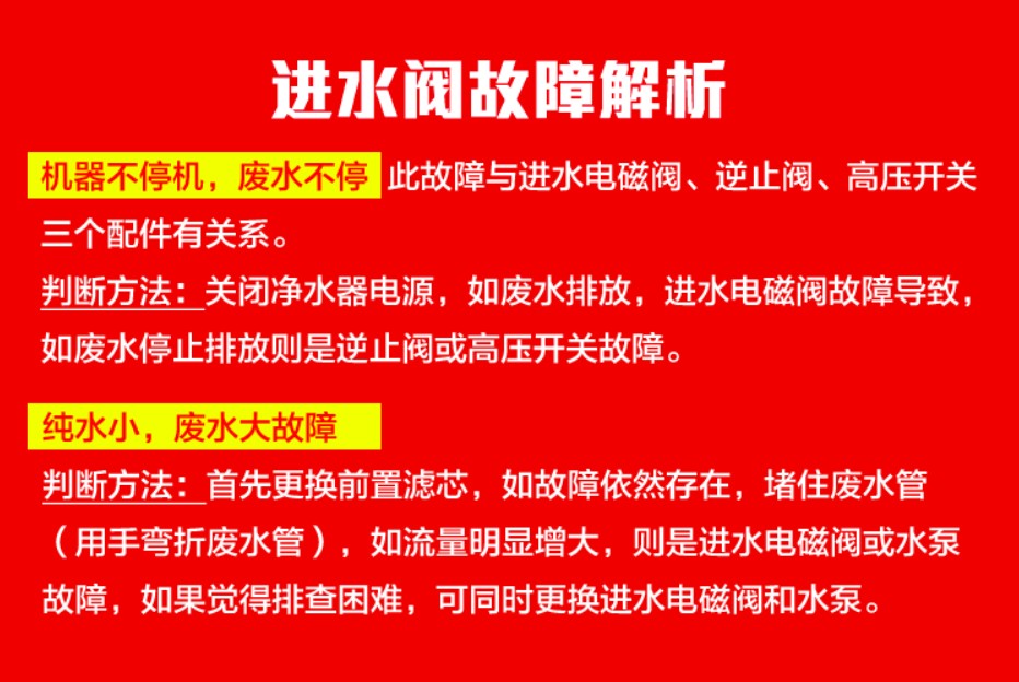 三顺2分3分4分进水电磁阀24v18秒废水自动冲洗常闭阀200cc净水器-图1