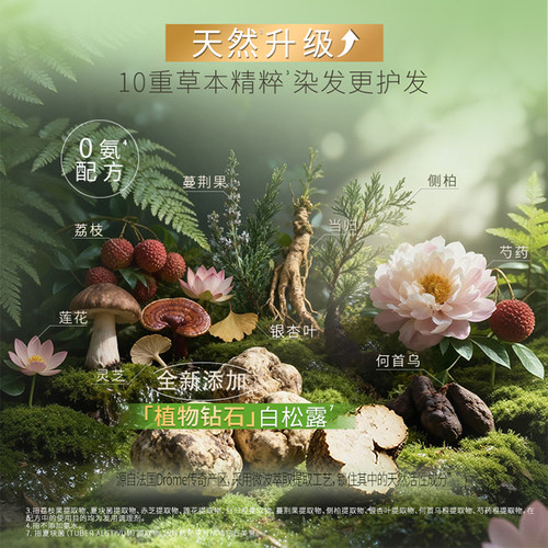 屈臣氏施华蔻染发霜膏剂遮白无氨自然黑棕自己在家染发温和 - 图1