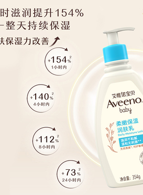 屈臣氏艾惟诺aveeno婴儿每日倍护