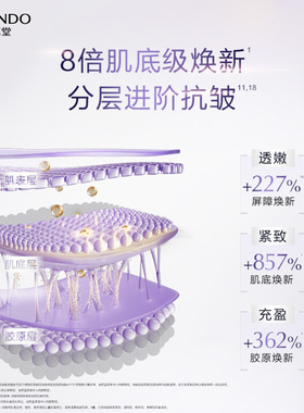 屈臣氏自然堂肌源修护小紫瓶精华液第六代10ml抗疲老紧致官方正品