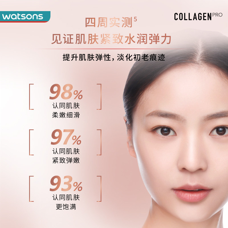 【新品上市】屈臣氏骨胶原双效乳液 屈臣氏乳液/面霜