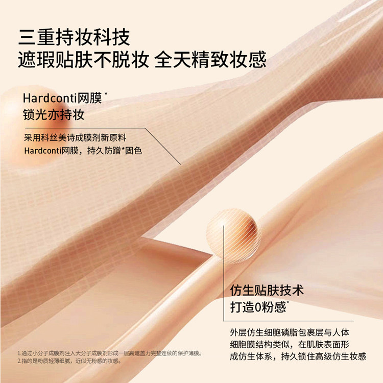屈臣氏AKF控油防伪气垫霜隔离保湿粉底液霜轻盈防汗,淘宝优惠券,粉丝福利购,淘宝优惠卷
