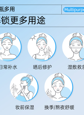 屈臣氏弥玥泉补水保湿喷雾