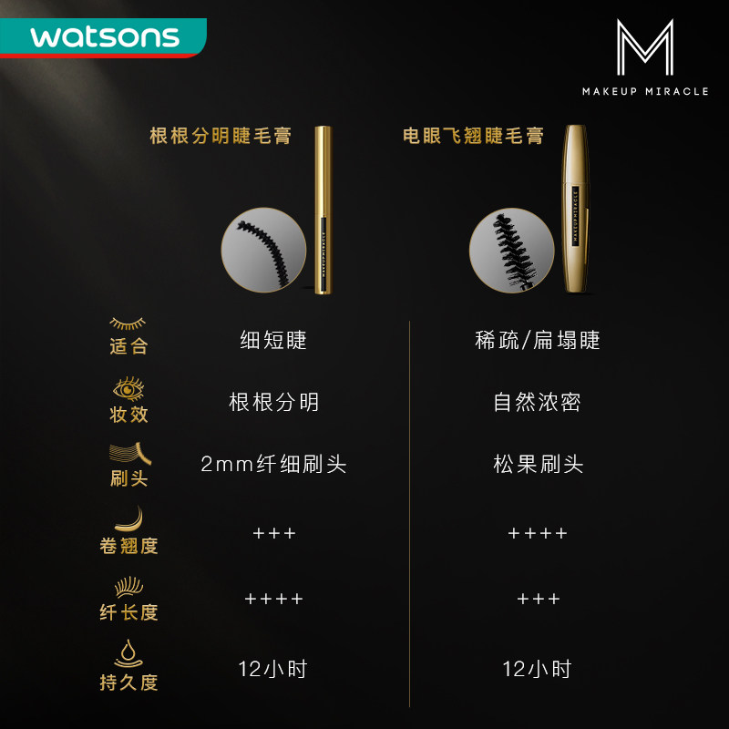 新品屈臣氏makeupmiracle 3g睫毛膏 屈臣氏睫毛膏/睫毛增长液