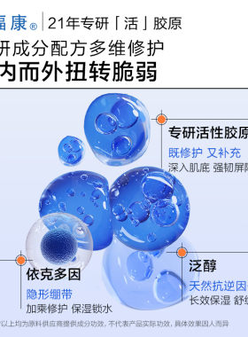 屈臣氏创福康活性胶原保湿涂抹面膜100ml舒缓修护保湿细腻轻柔