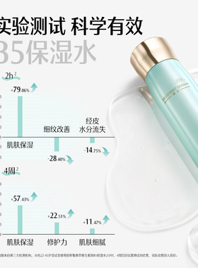 屈臣氏佰草集典萃维生素原B5保湿乳液80ml强韧修护水润官方正品