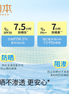 屈臣氏润本儿童水感防晒啫喱50ml官方正品