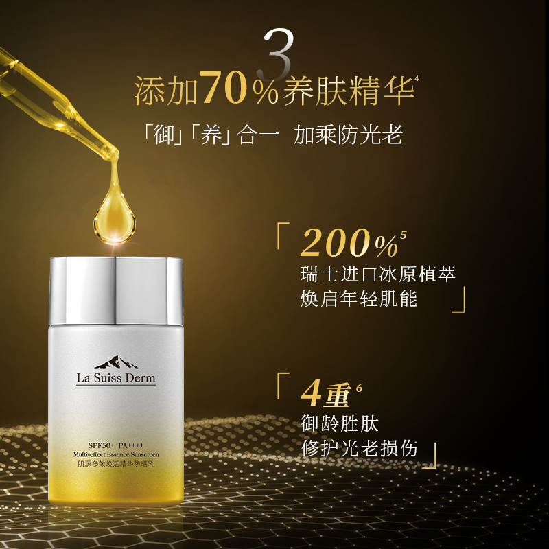 【热卖推荐】屈臣氏LSD睿致肌奢护水感隔离防晒乳抗光老SPF50军训