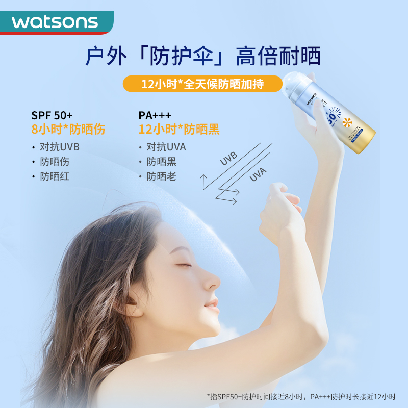 屈臣氏户外艳阳防水防汗高倍防晒喷雾清透SPF50+PA+++150ml-图1