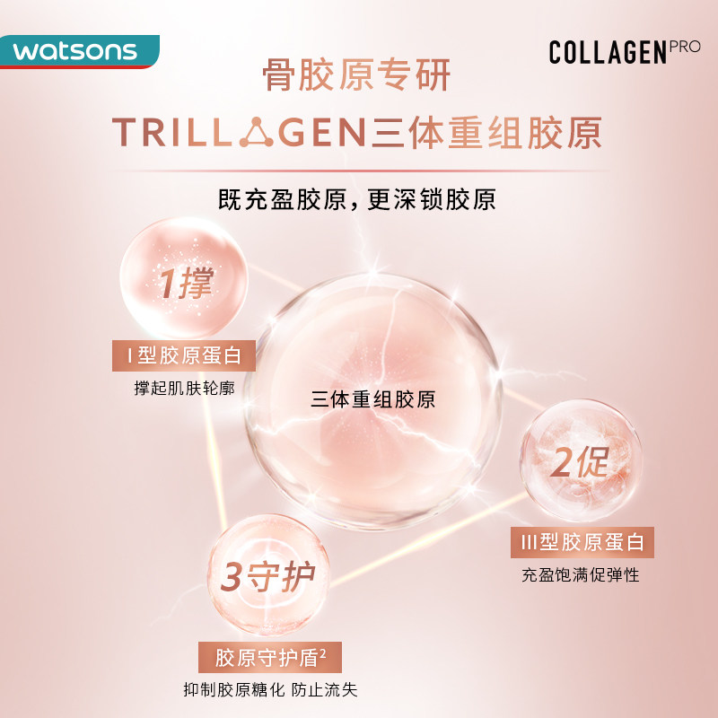 【新品】屈臣氏骨胶原多效光泽弹力霜 屈臣氏乳液/面霜