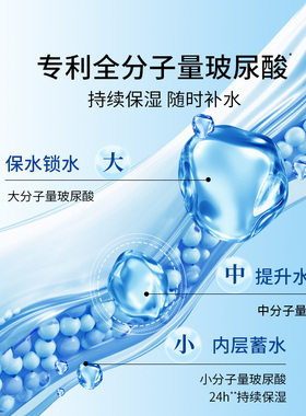 屈臣氏凌博士透明质酸钠舒颜水光喷雾50ml补水舒缓多场景官方正品