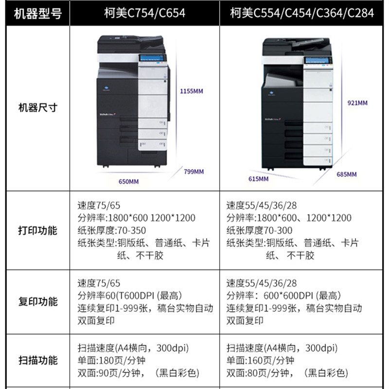 合肥电脑上门维修系统重装升级电脑DIY攒机组装电脑IT外包服务