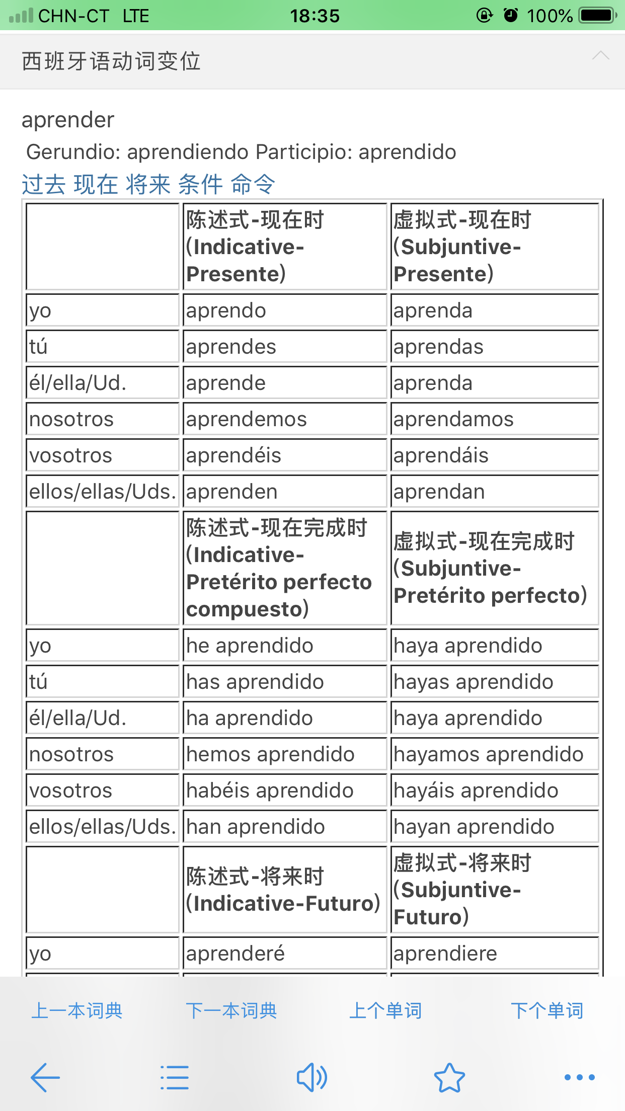 西班牙语西汉汉西双解发音动词变位Mac电脑mdx词典库软件APP