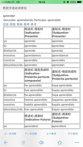 西班牙语西汉汉西双解发音动词变位Mac电脑mdx词典库软件APP - 图2
