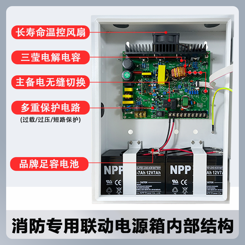 24V消防联动电源箱 壁挂电源箱2A5A10A20A30A40A厂家包邮消防验收 - 图0