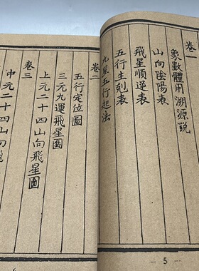 古书老书旧书古籍老书籍天心正云一套3本宣纸线装收藏摆件