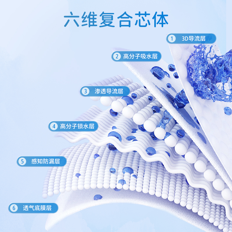 婴舒宝阿狸双皮奶纸尿裤超薄透气干爽新生婴儿s码2包/箱装