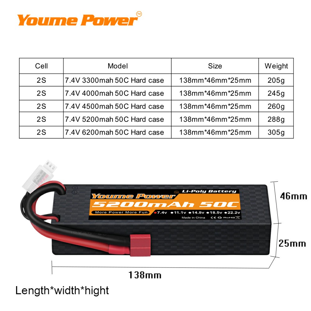 新品youme硬壳电池3300/4500/5200/6200mah2s/3s/4s车模 攀爬四驱 - 图0