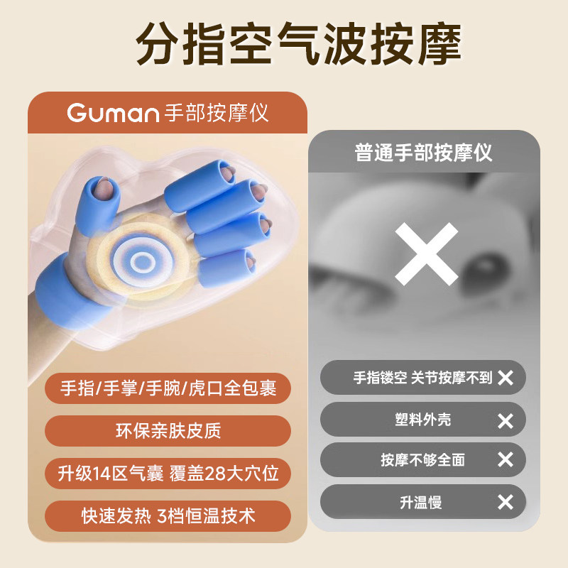Guman手部按摩仪智能分指按摩气囊热敷鼠标手妈妈手新年送礼,淘宝优惠券,粉丝福利购,淘宝优惠卷