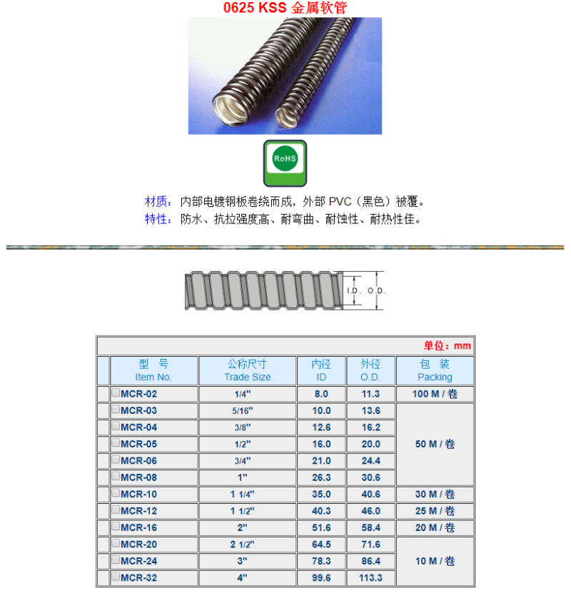 KSS包塑金属软管MCR-02/03/04/05/06/08/10/12/16/20/24/32穿线管