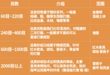 ユ ユ 湰绾 ㈤ ㈤ ㈤ 傜 傜 傜 傜 傜 铡熻 铡熻 ㈢ ㈢ ㈢ ㈢ ㈢ ㈢ 铡熻 铡熻 铡熻 150-180-2000#妯 厜 厜 厜