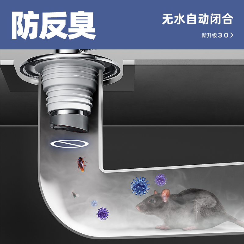 尔沫洗衣机下水管防返臭神器下水道地漏专用接头排水管卫生间三通-图0
