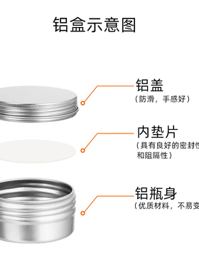 便携旅行乳液面膜膏体小样分装瓶