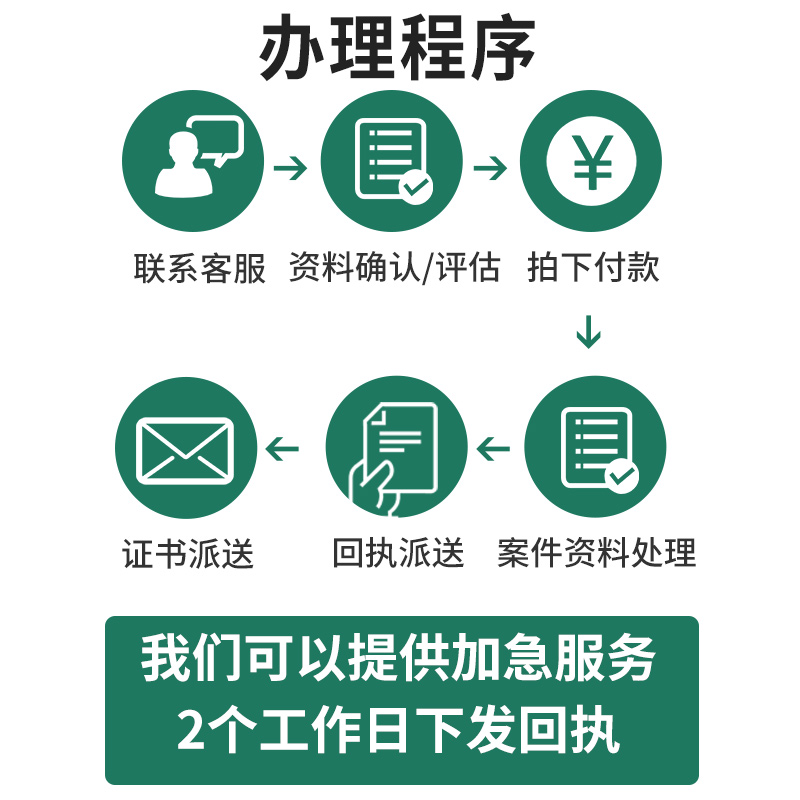 蒙古R商标注册转让续展等沃尔夫国际商标马德里知识产权 义乌宝标